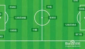 北京国安遭遇河南队失利分析